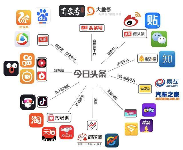 封开县农业产业融合发展跑出加速度